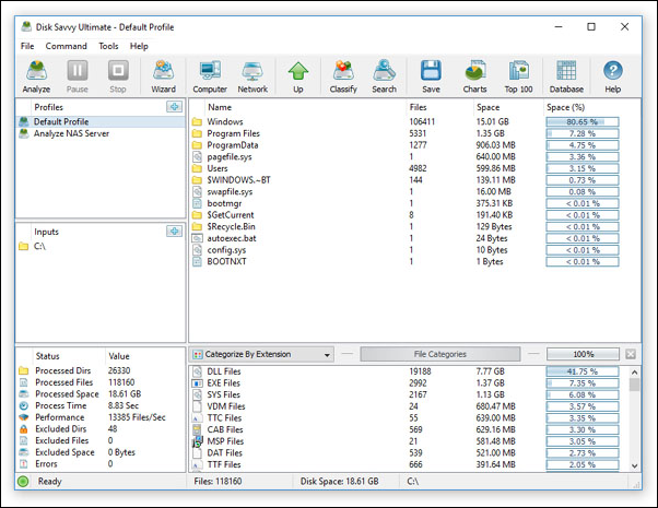 Sys users. Disk Savvy. Disk Analyzer. Disk Innostor. Disk Space Visualizer.
