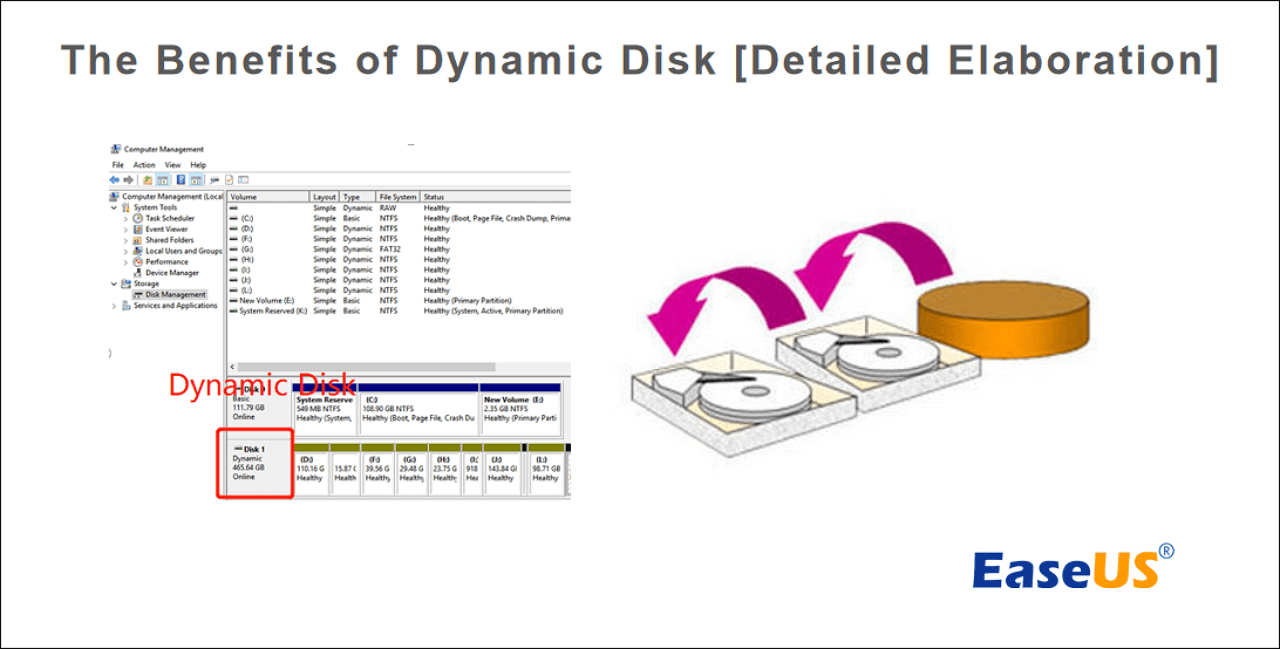 What Are the Benefits of Dynamic Disk [All You Should Know] EaseUS