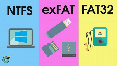 exfat-fat32-lub-ntfs