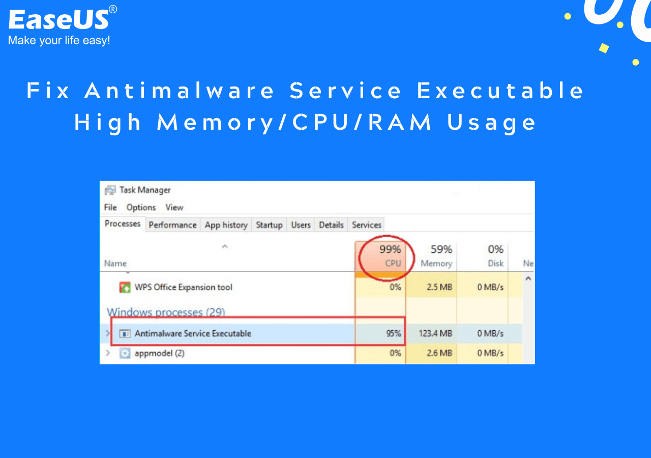 De ce serviciul antimalware este executabil în funcțiune ridicat?