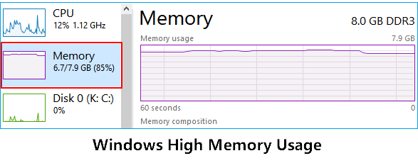 vlc media player for windows 10 heavy use of memory vlc media player for windows 10 heavy use of memory