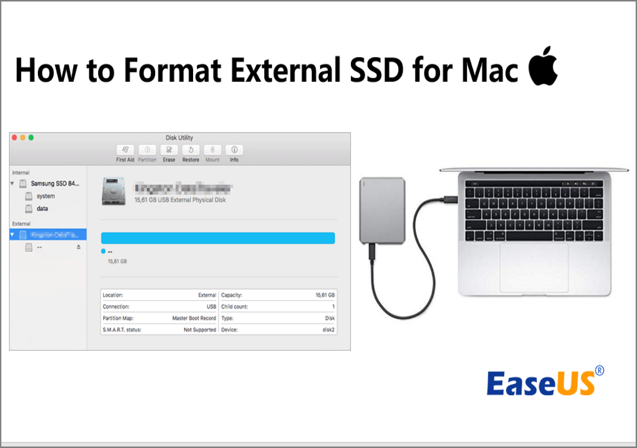 How External SSD for Mac [2023 Step-by-Step Guide] - EaseUS
