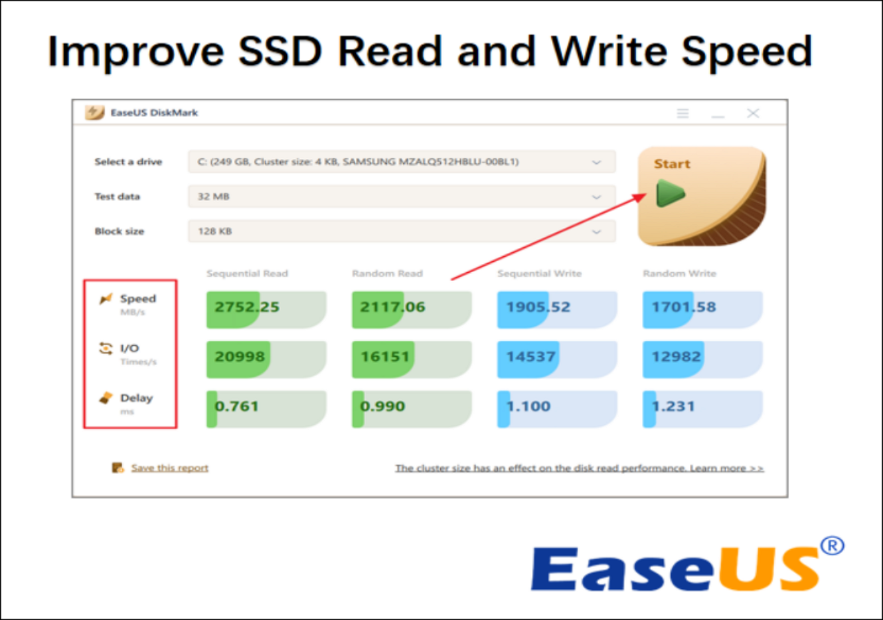 Vælg hvor som helst Magnetisk How to Improve SSD Read and Write Speed [2023 Newest] – EaseUS