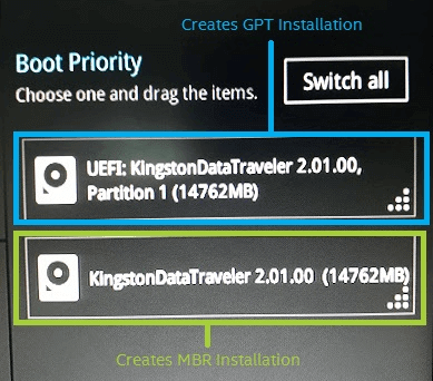comfirm the boot priority is uefi