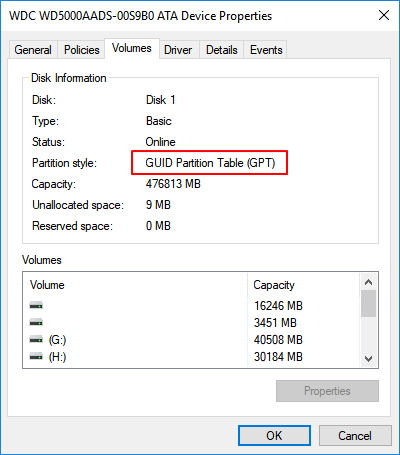 Windows Installation Gpt Windows Installation Gpt