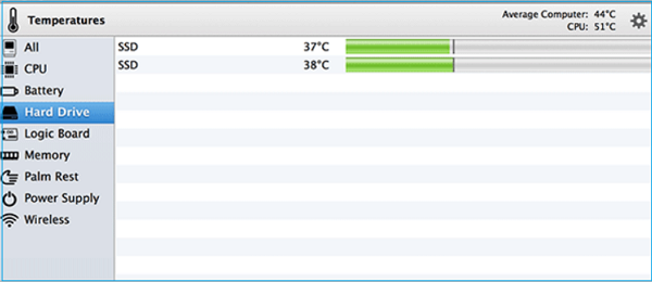 control del ventilador macs