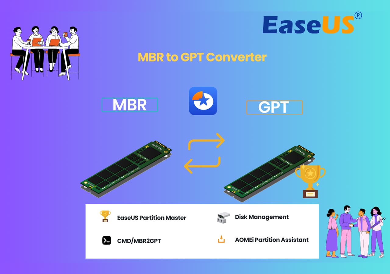 Conversor de MBR para GPT