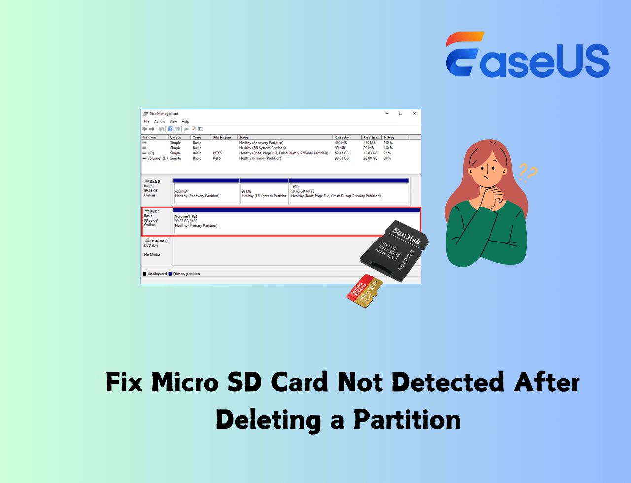 Fix Micro SD Card Not Detected After Deleting a Partition