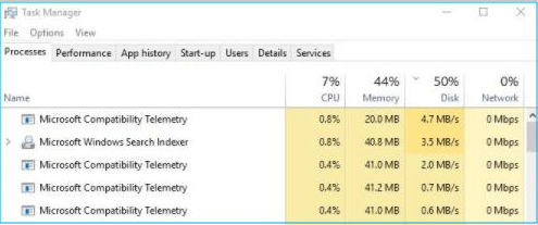 Windows Compatibility Telemetry