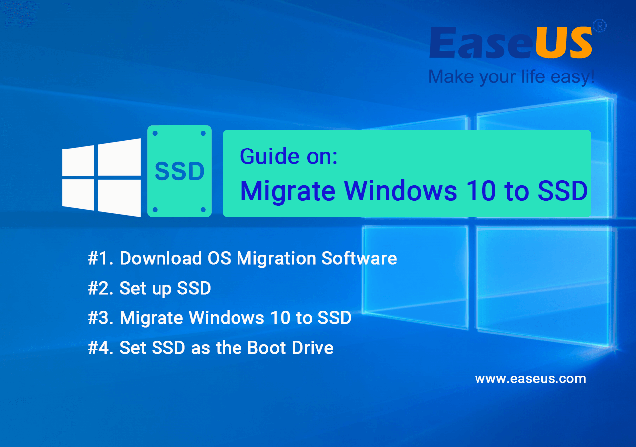 Migrate Windows 10 SSD with Complete [Tried & True] EaseUS