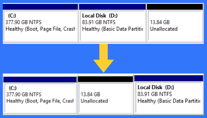 move unallocated space