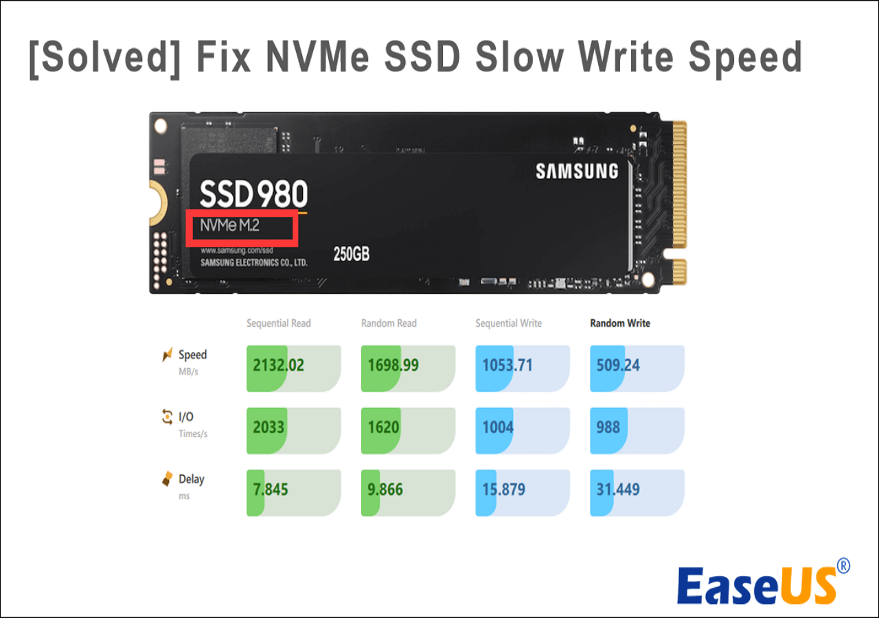 M.2 vs NVMe: One Article Is Enough for You to Understand SSD - EaseUS