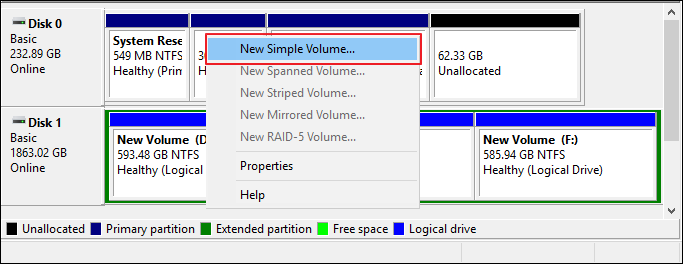 New simple volume