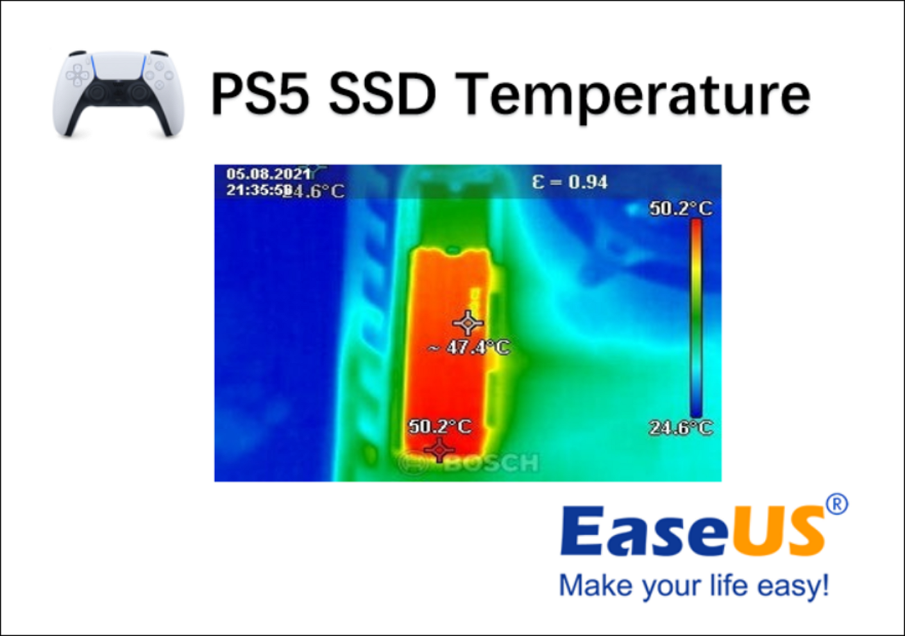 How to Run PS5 SSD Temperature Test [Full Guide]