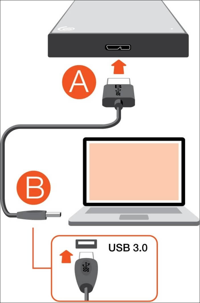 podłącz ponownie dysk twardy