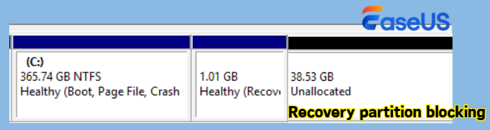 recovery partition blocking