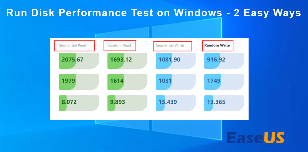 How to Run Disk Performance Test on Windows [Quick Methods] EaseUS