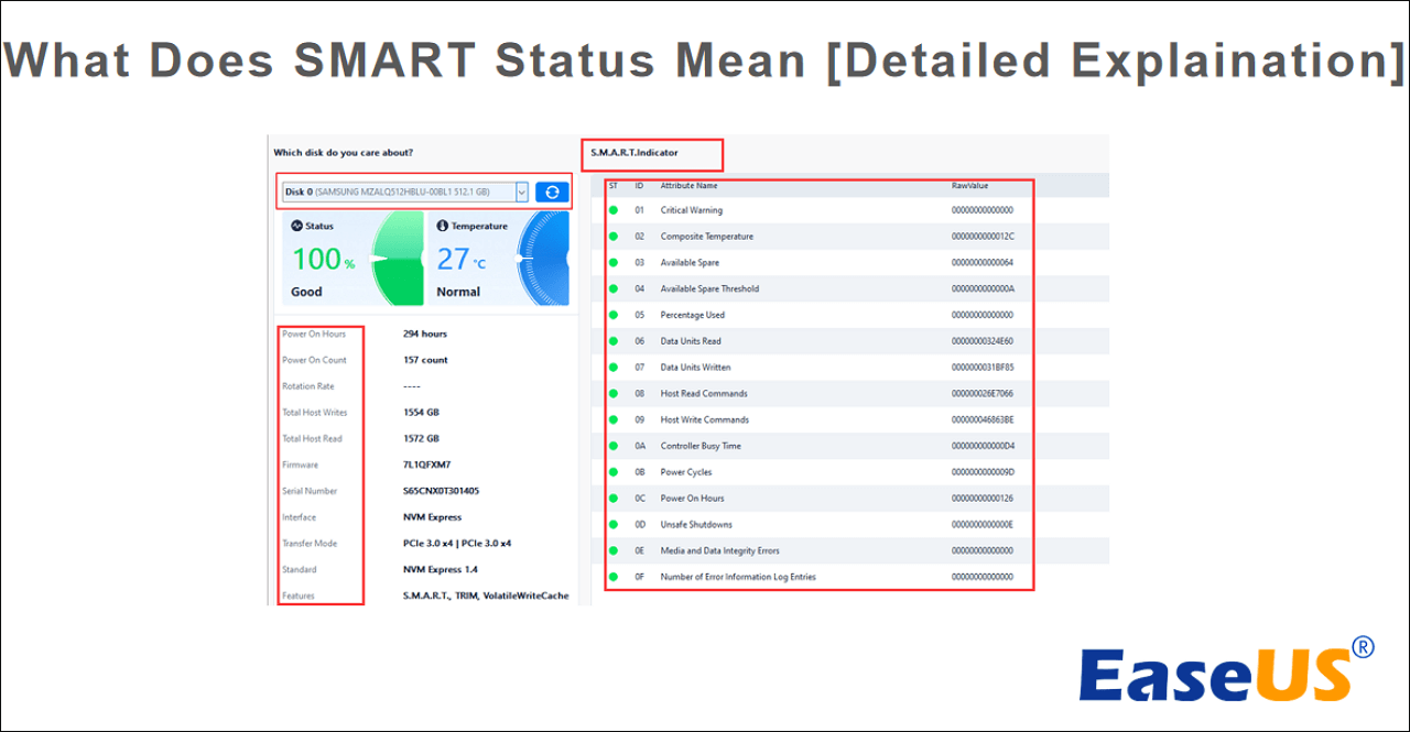 What Does SMART Status Mean, All You're Concerned About in 2025