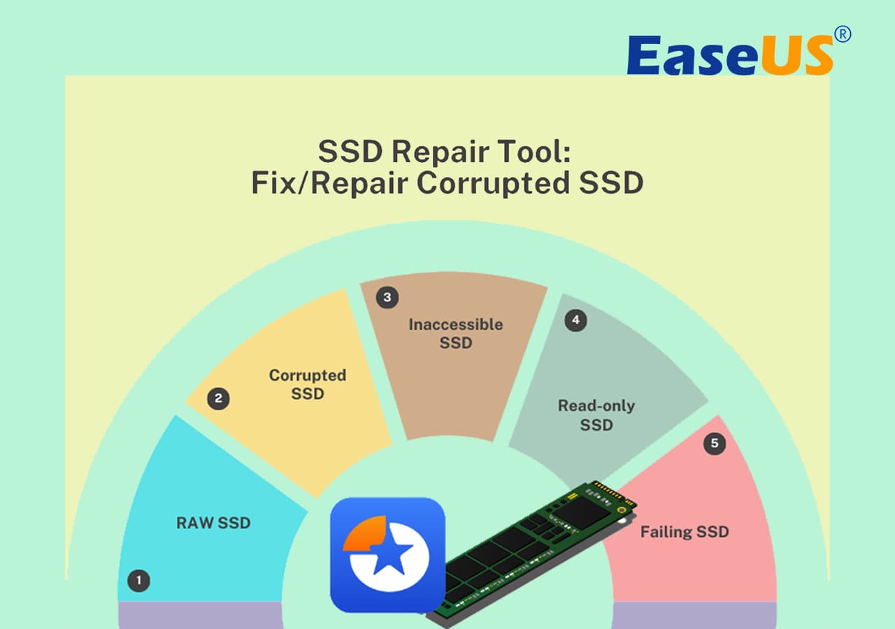 Fix Steam Disk Write SSD Error for Windows