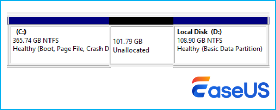 unallocated space adjacent to c