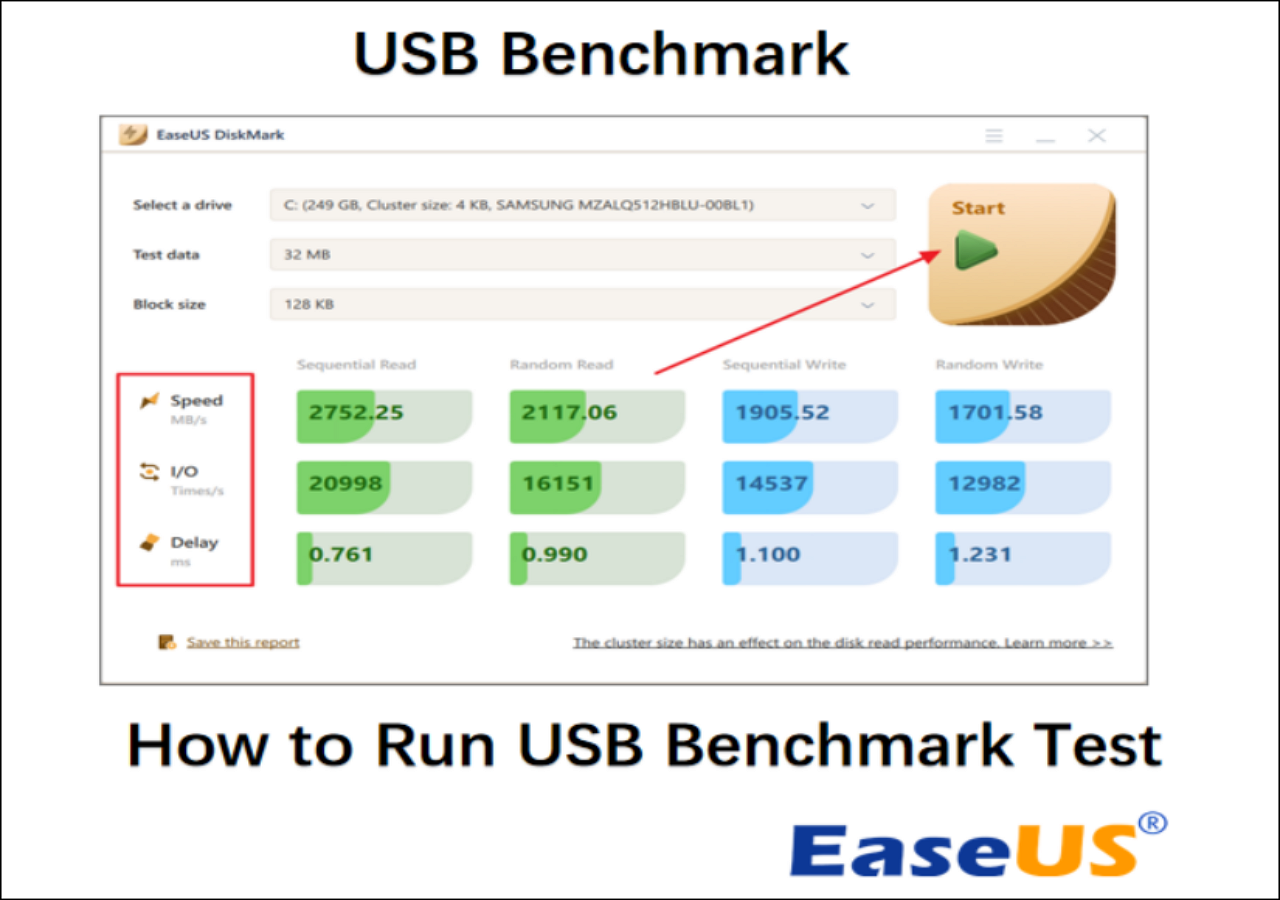 3 Free Ways for USB Benchmark and Test Your USB Drives