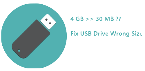 How to Fix USB Drive Incorrect Size Problem - EaseUS