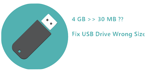 Your USB Stick With the Contents Chosen by You TV Series