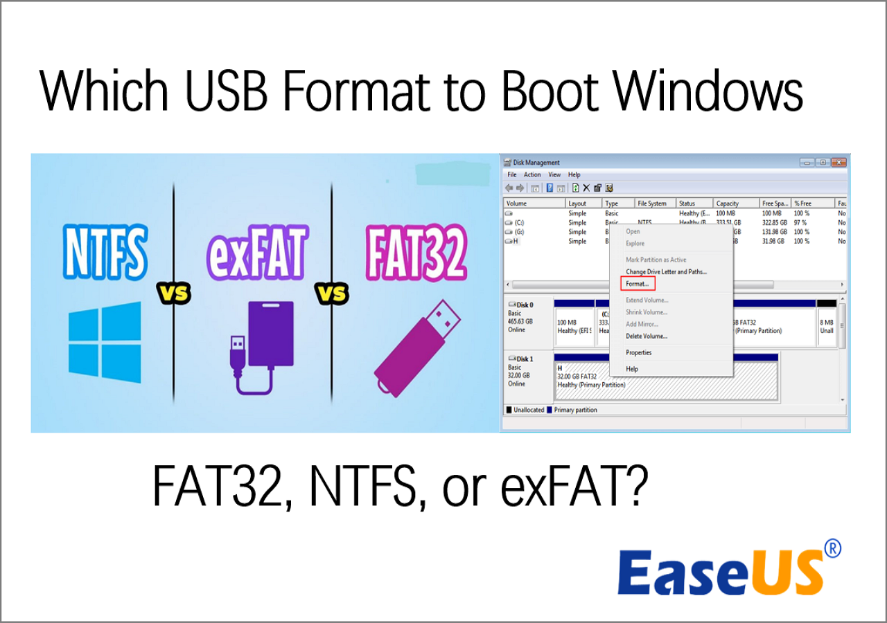 Which USB Format to Boot FAT32, NTFS, or [2023 Full Guide]