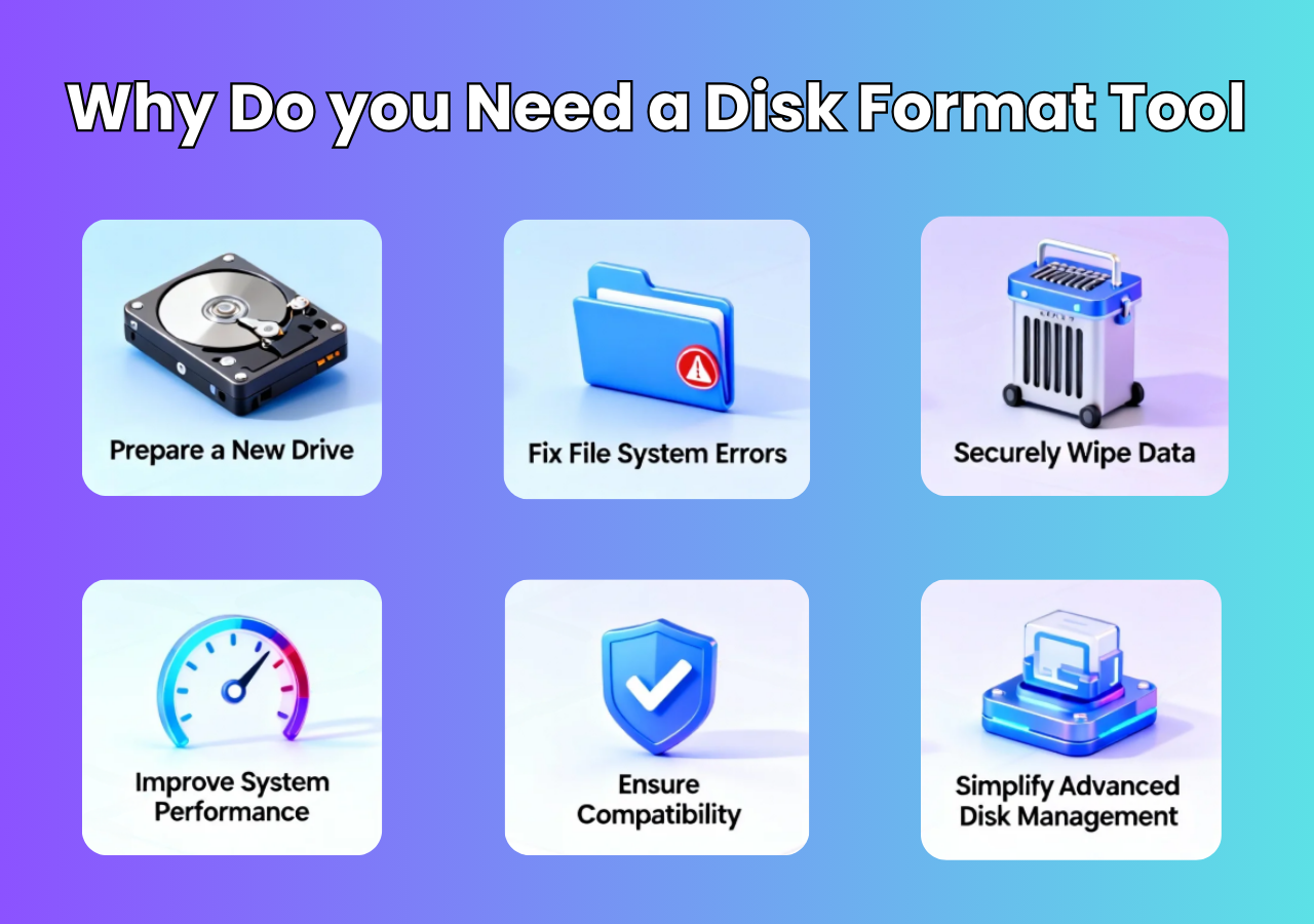 why do you need disk format tool