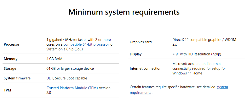 windows 11 system requirements