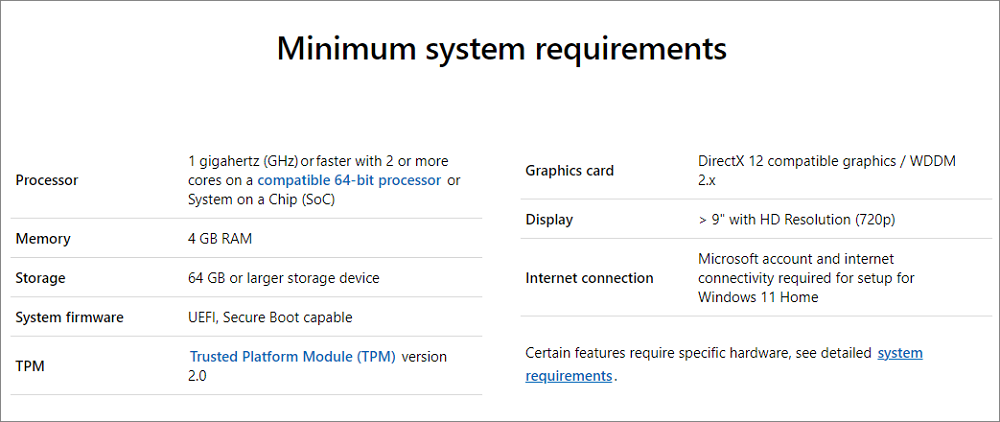 Windows 11系统要求