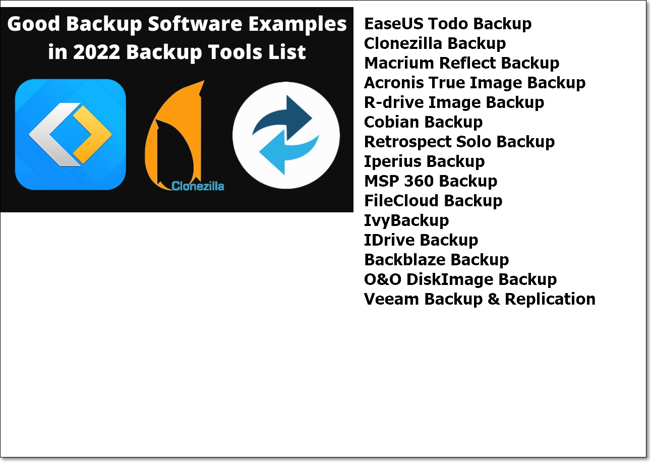 What is an example of backup?