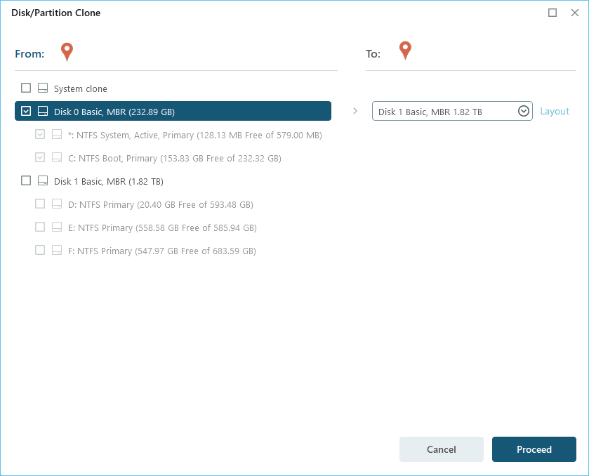 easeus todo backup cloning easeus todo backup cloning