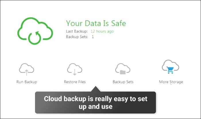 Cloud backup