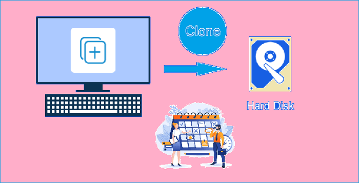 clonar automaticamente um disco rígido como backup de um PC