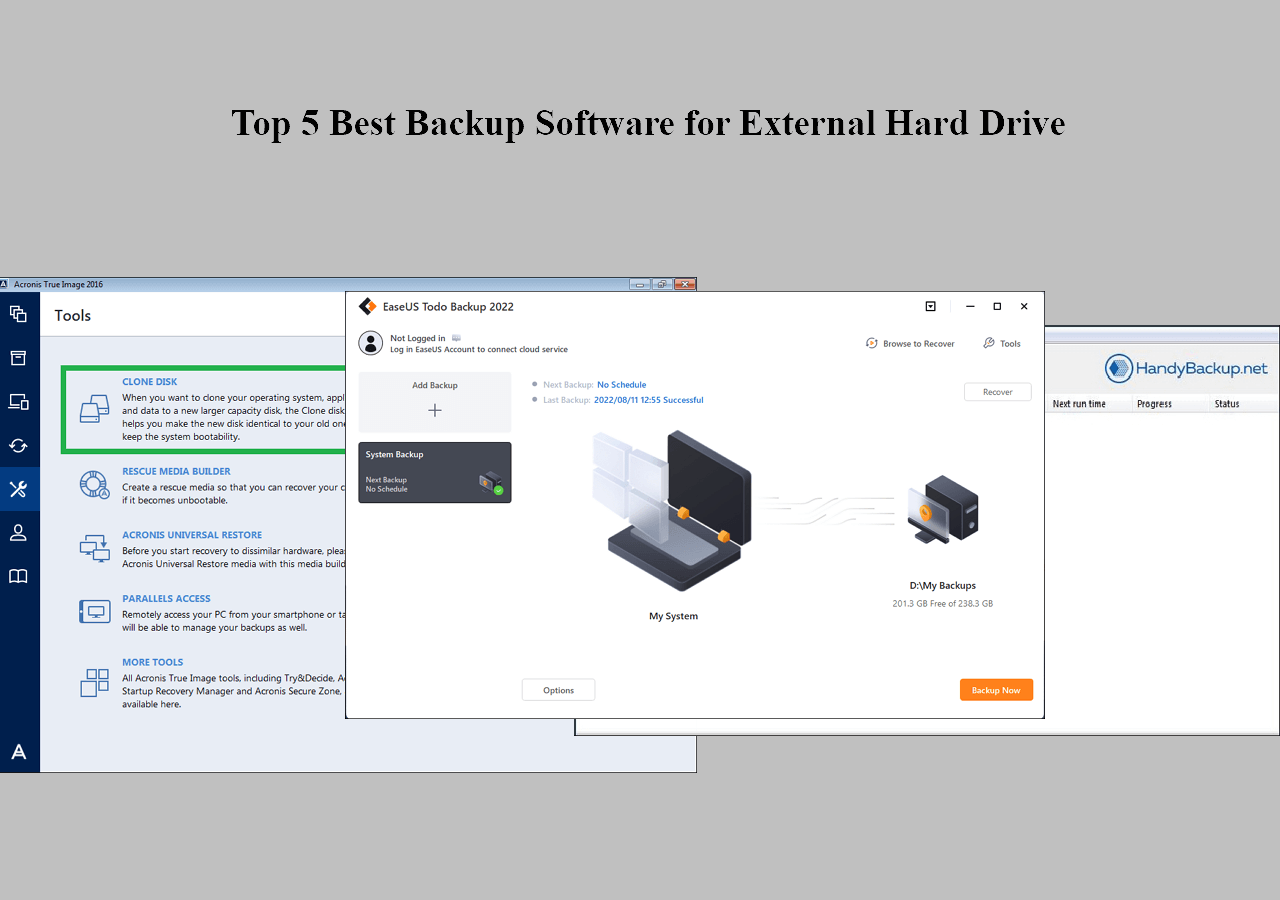 Top 5 Picks) Best Backup for External Hard - EaseUS