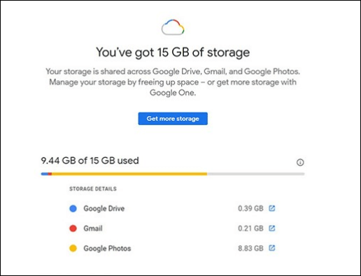 sprawdź dostępną pamięć na Dysku Google
