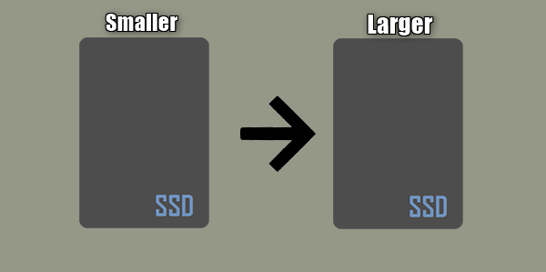 easeus todo backup ssd clone easeus todo backup ssd clone