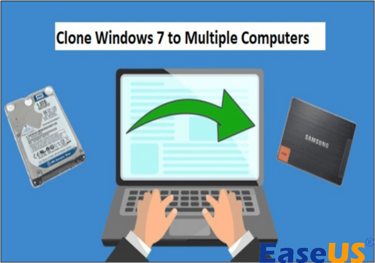 clone windows 7 to multiple computers