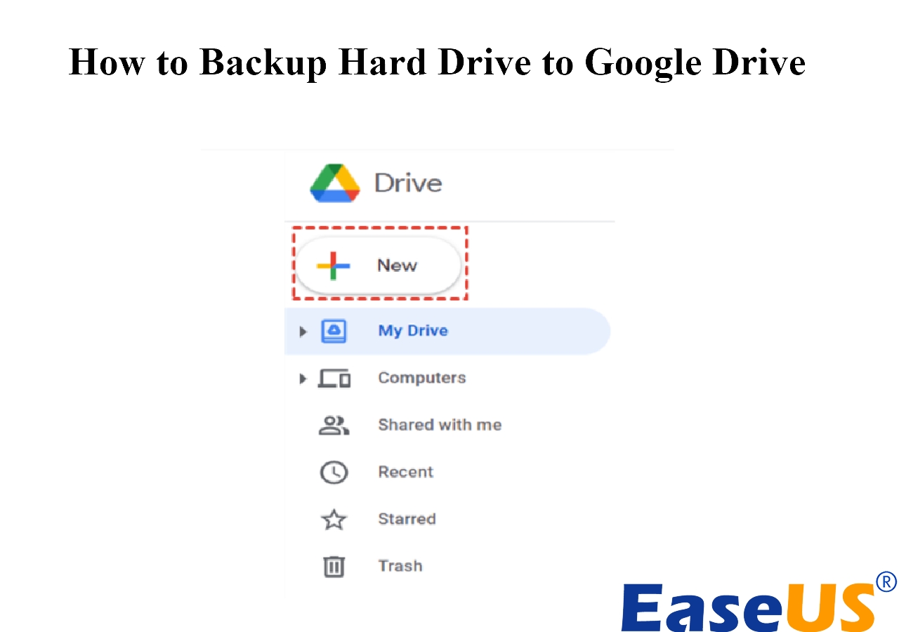 3 Easy Ways to Backup Your Computer to Google Drive