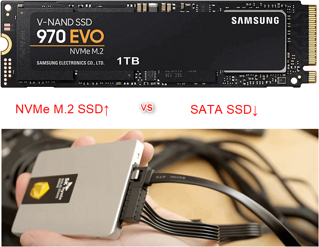 What's the difference between NVMe, M.2 or SATA – when choosing an SSD