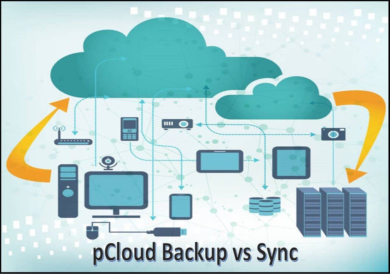 pCloud Backup vs Sync Which Is Better & How to Choose