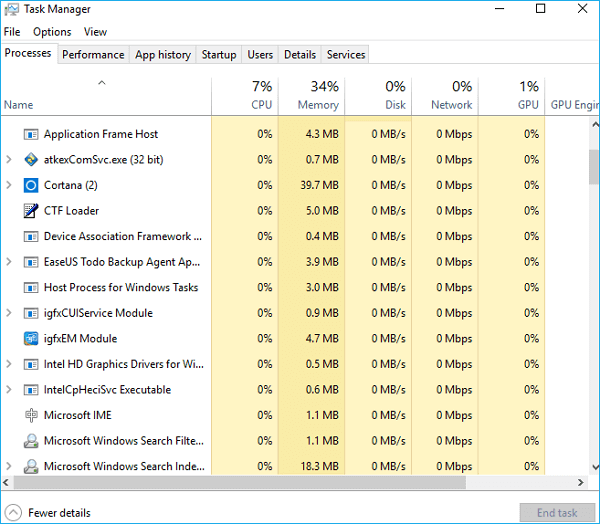 Task-Manager bricht nicht auf