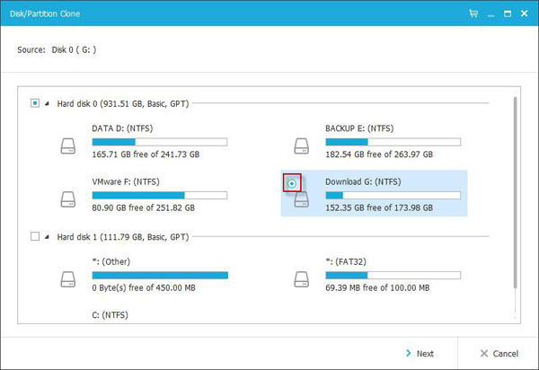 easeus todo backup clone to smaller ssd