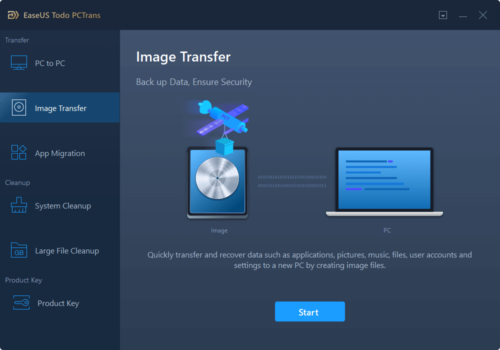 Transfer files from PC to PC without network - step 1