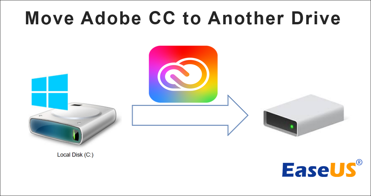 Move Adobe Acrobat Pro Dc To Another Pc – RBWPPQ