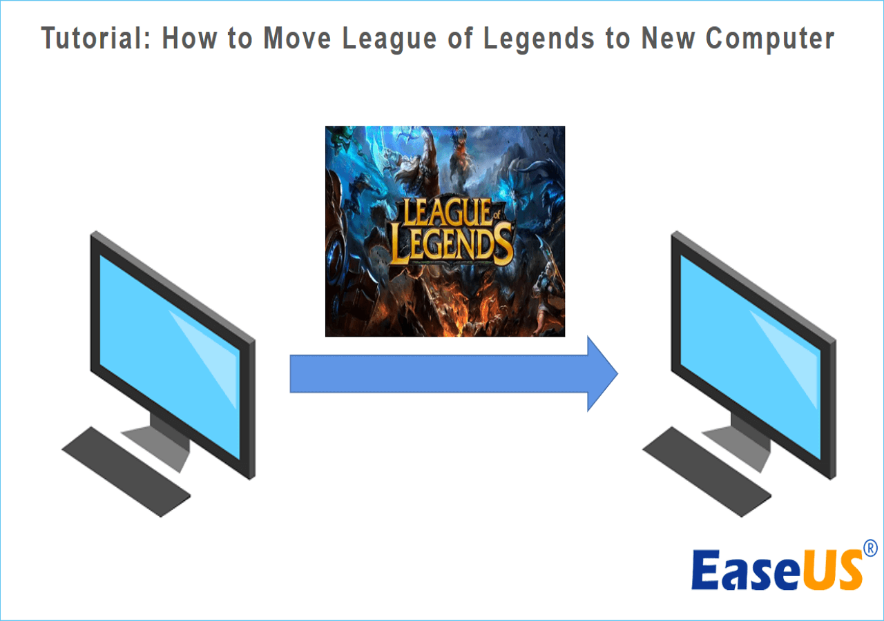 Reinstalling League of Legends – League of Legends Support