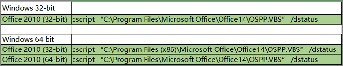 How to Find or Recover Microsoft Office 2010 Product Key Already Installed - EaseUS How To Find Or Recover Microsoft Office 2010 Product Key Already Installed - Easeus