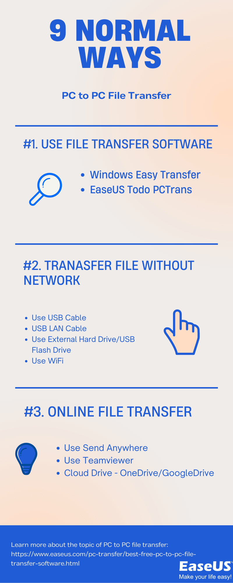 9 ways for PC to PC file transfer