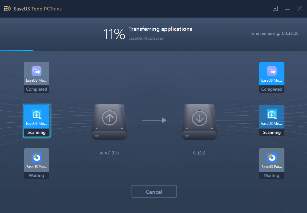 easeus todo pctrans professional crack